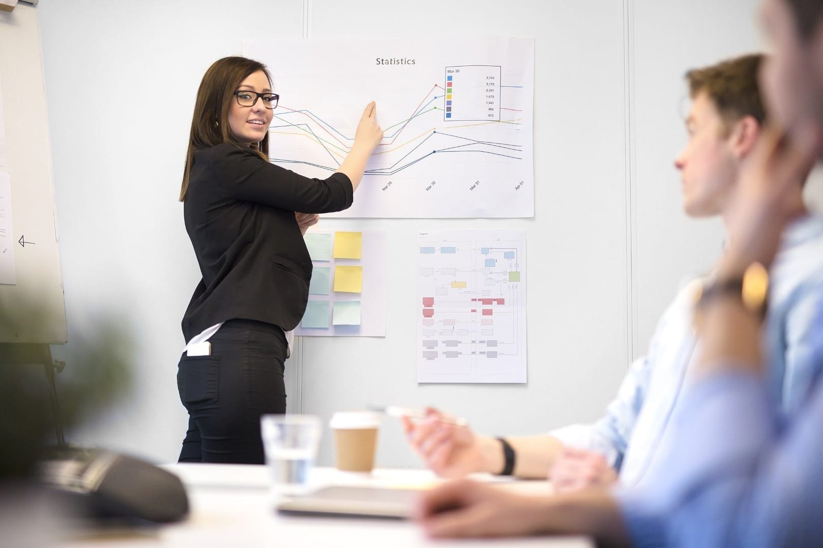 female-professional-explaining-graph-to-male-execu-2025-03-10-16-56-47-utc