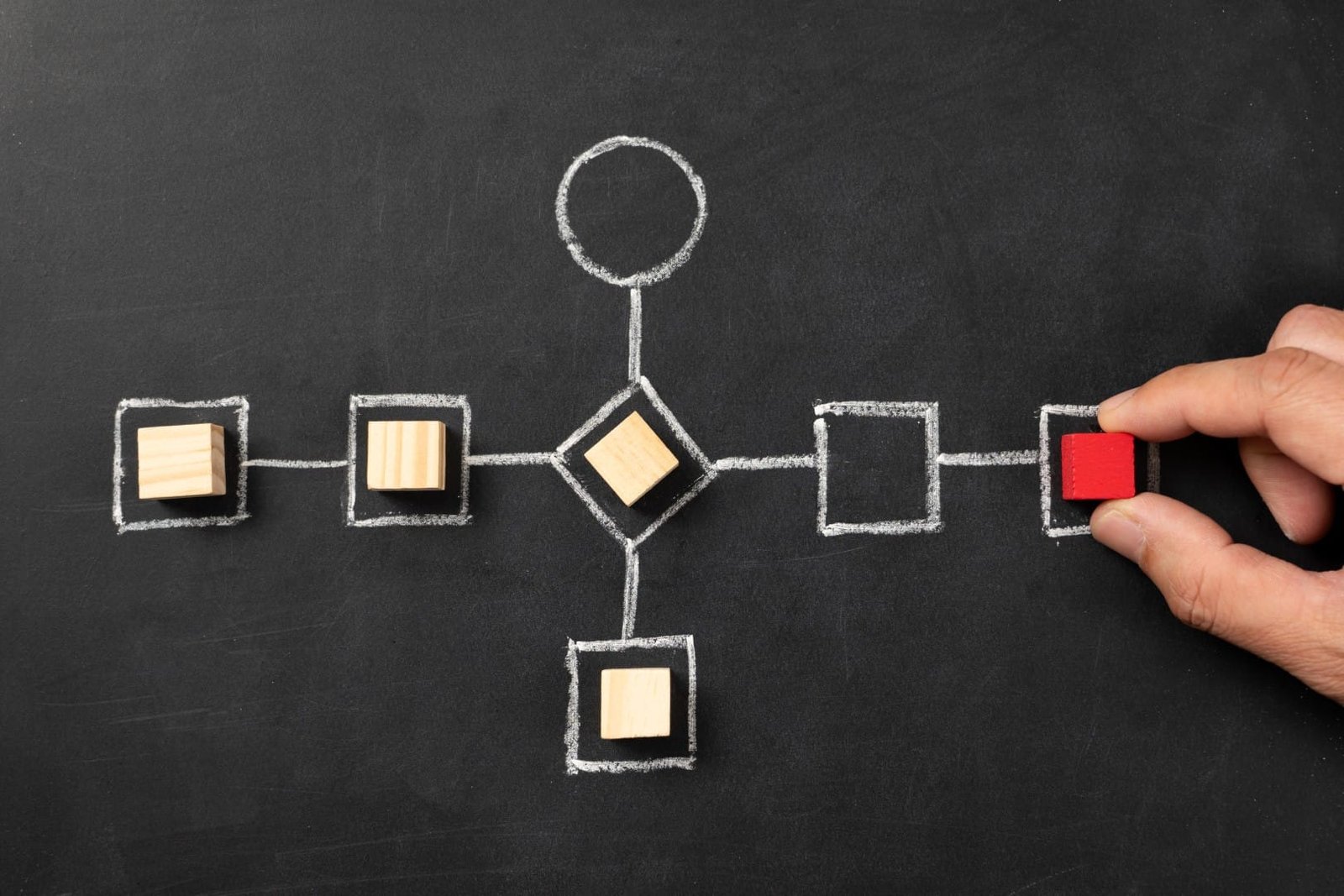 workflow-process-improve-productivity-write-chalkb-2024-12-13-22-49-25-utc